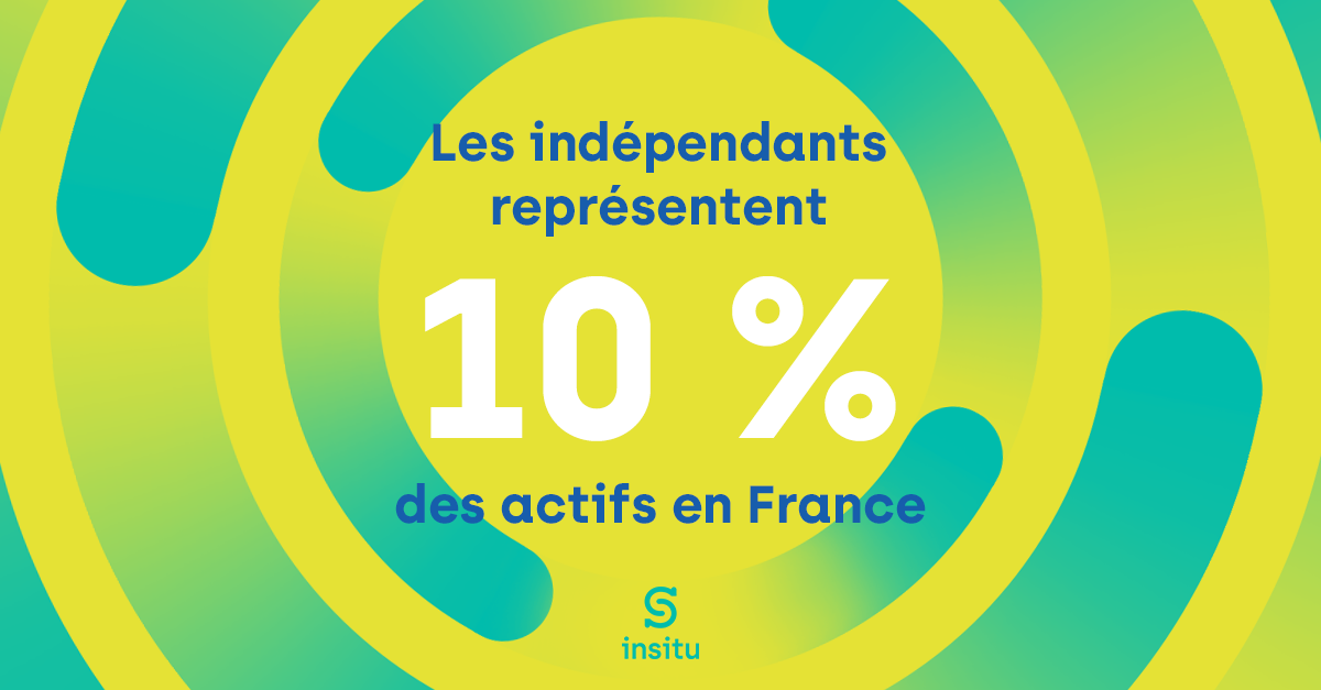 10percent des actifs